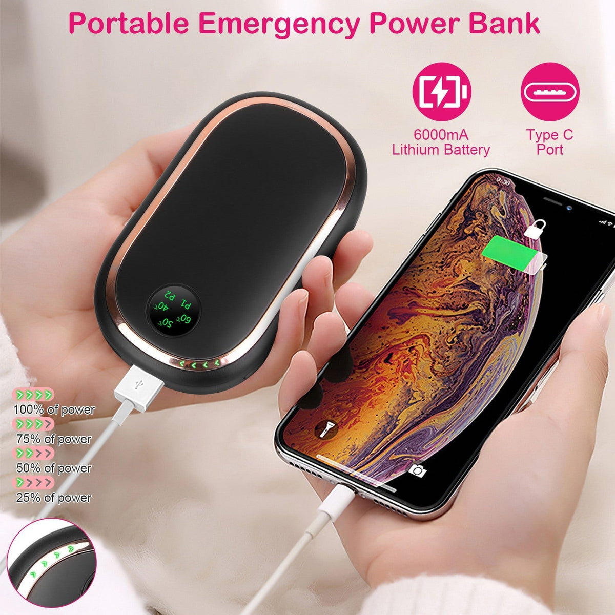 Calentador de manos eléctrico recargable, calentador de bolsillo portátil reutilizable, batería externa con pantalla digital, luz de atardecer, 3 niveles de temperatura y calentamiento de doble cara