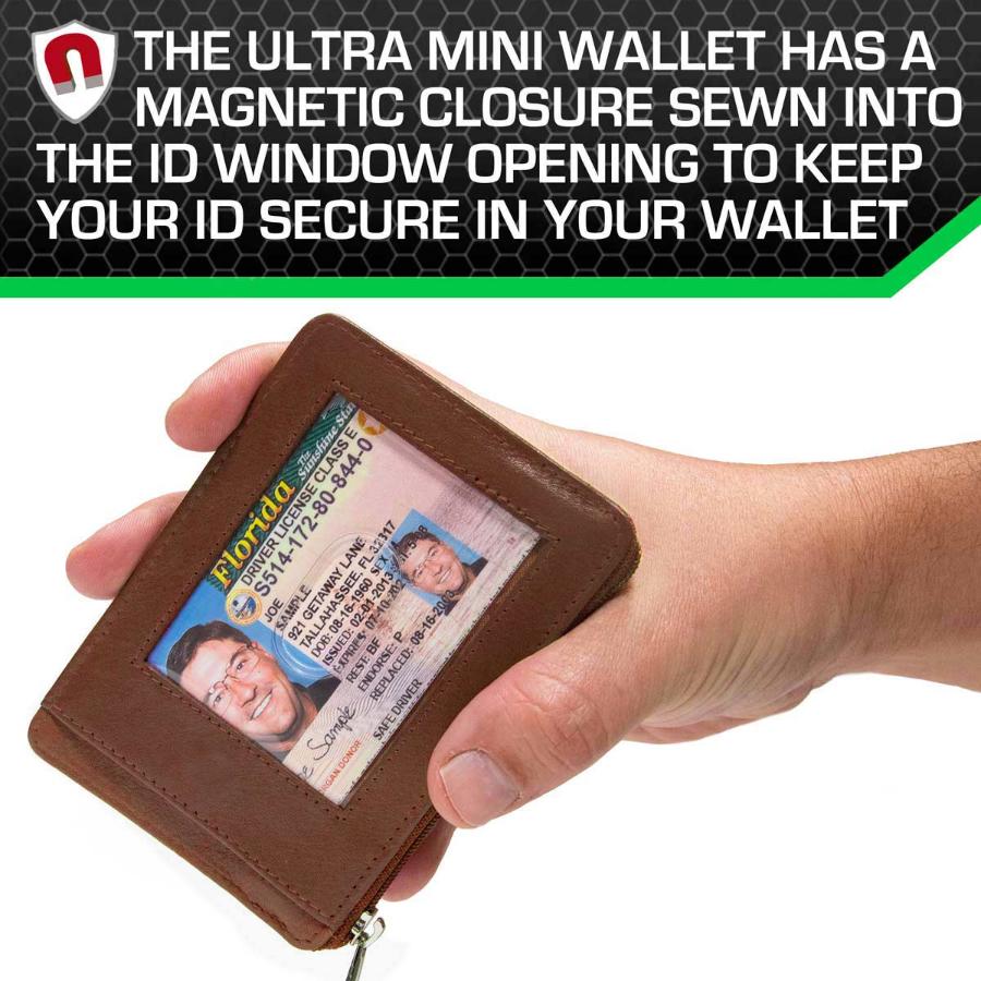 RFID Secure Ultimate Mini Wallet