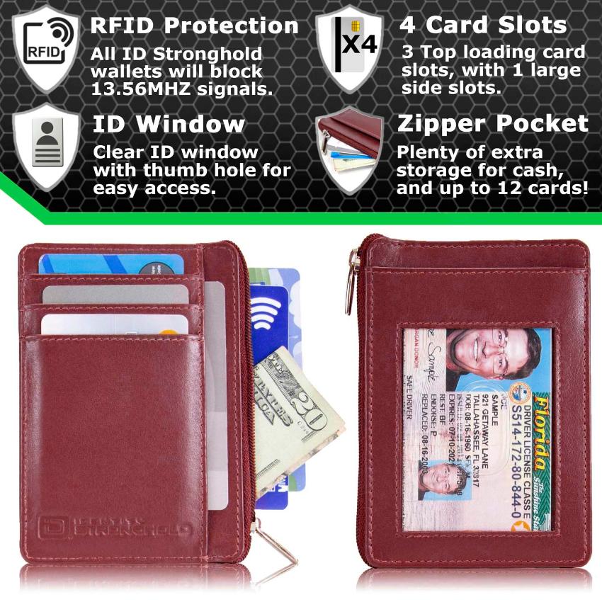 RFID Secure Ultimate Mini Wallet