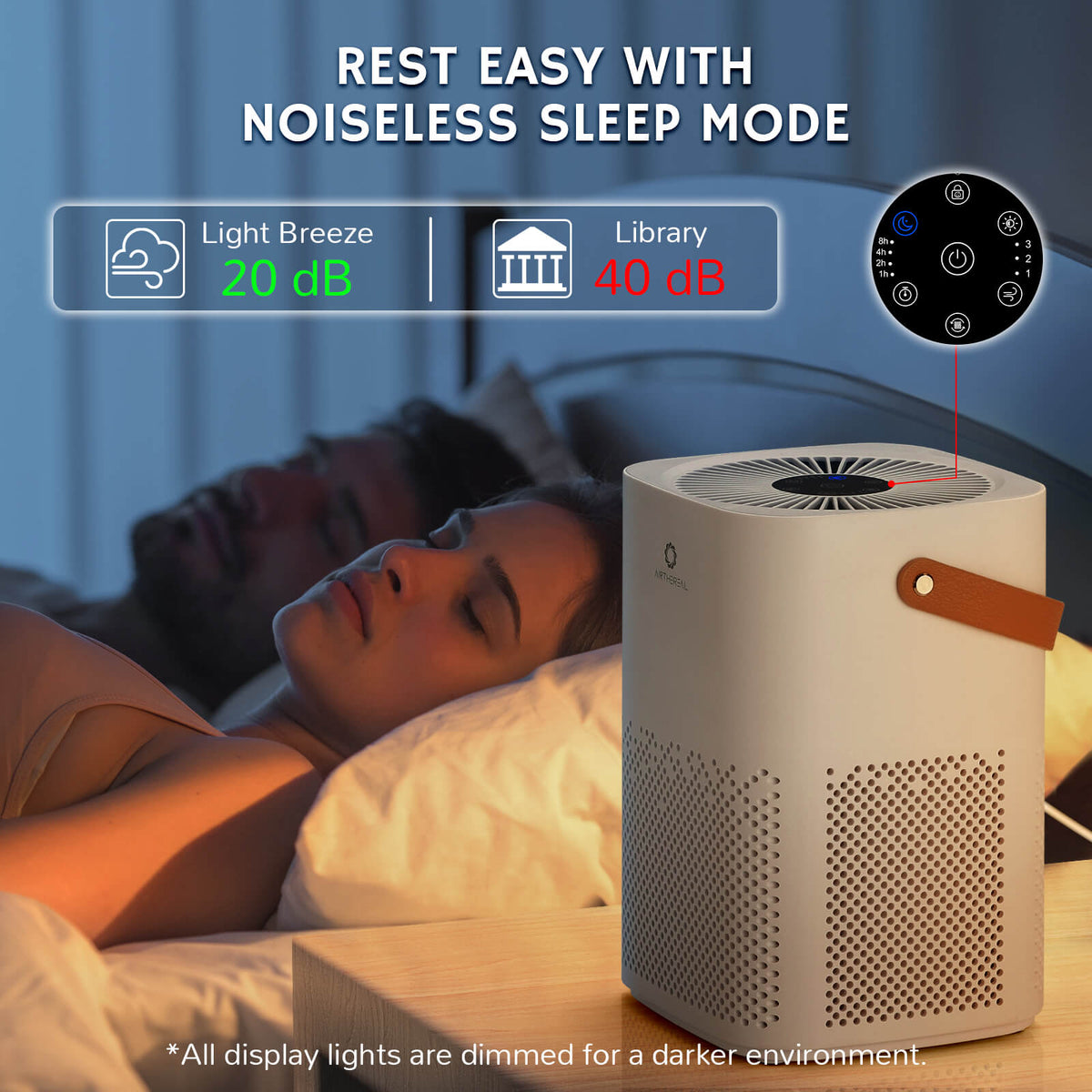 Day Dawning ADH70 Desktop Air Purifier