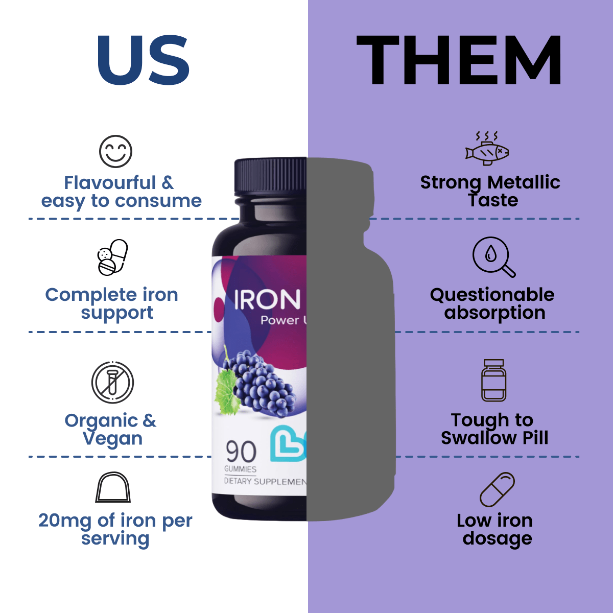 Iron Plus