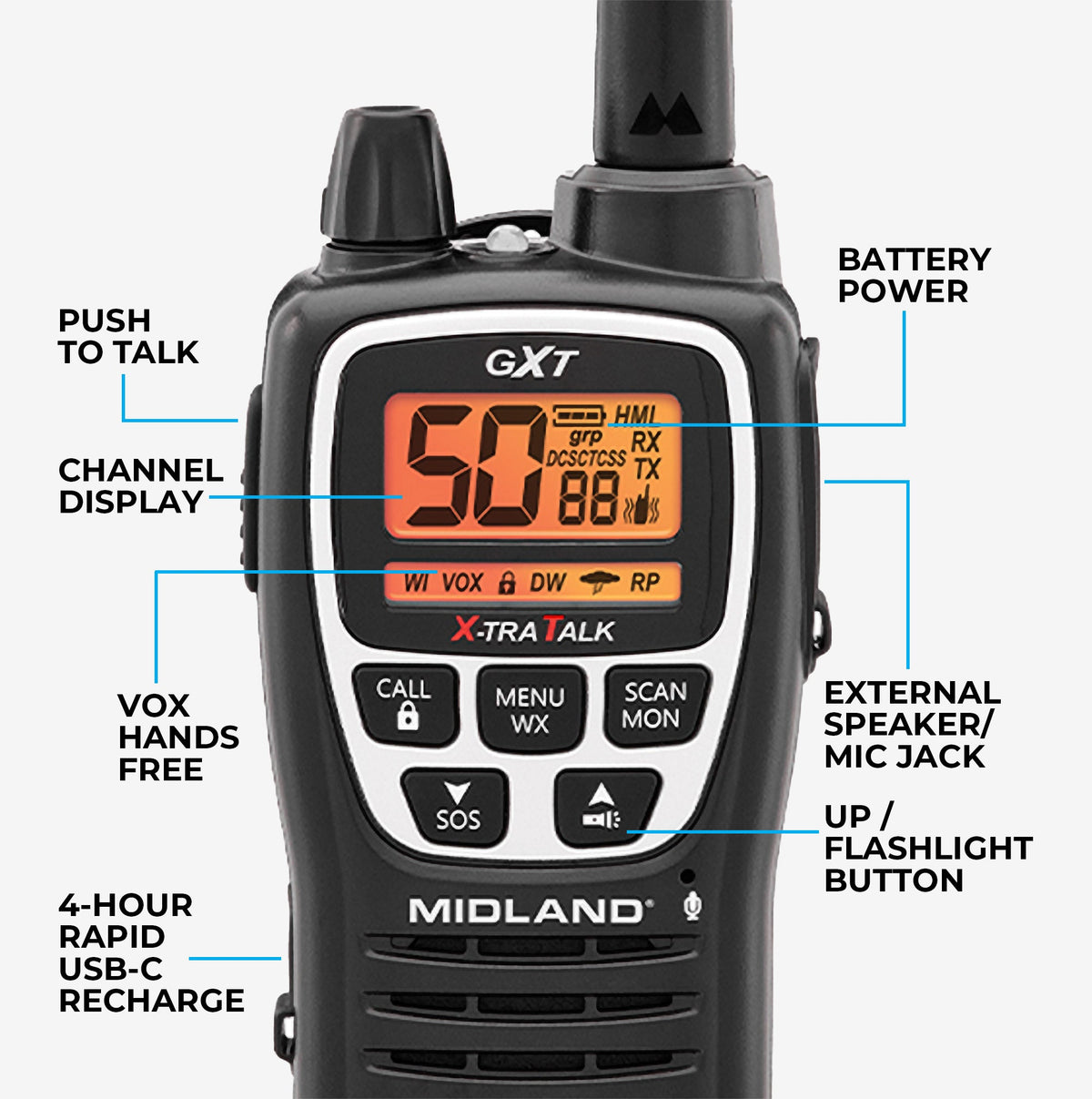 جهاز لاسلكي GXT3000 GMRS، حزمة مزدوجة - GXT3000VP4