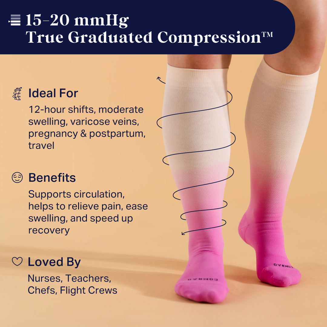 Calcetines de compresión hasta la rodilla - Paquete de 3 colores sólidos