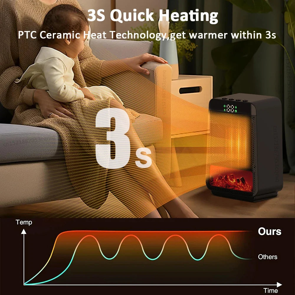 Calentador eléctrico de sobremesa con ventilador de aire caliente con termostato para el hogar, el dormitorio y la oficina