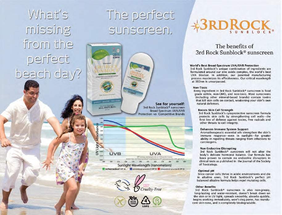لوشن واقي شمس 3rd Rock Sunblock® - غير معطر - أكسيد الزنك بمعامل حماية SPF 35