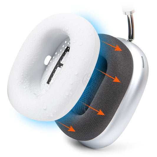 أغطية حماية من العرق لسماعات Apple AirPods Max - WC SweatZ Max